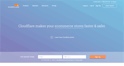 Desktop Screenshot of cloudflare.com